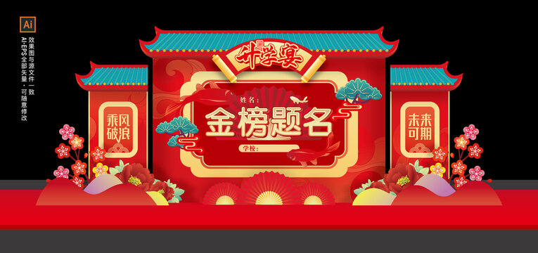 升學(xué)宴