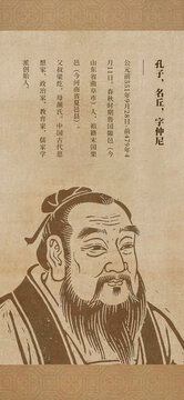 孔子