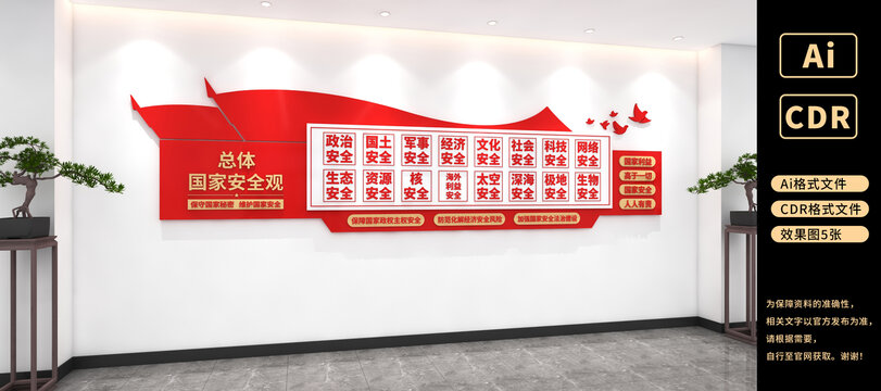 總體國家安全觀文化墻保密宣傳文化墻