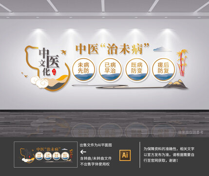 中醫(yī)治未病文化墻