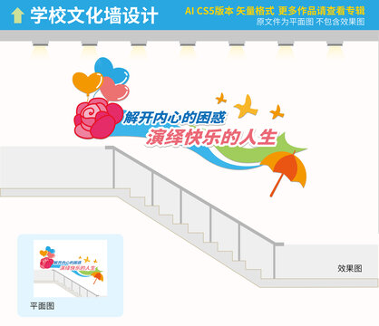 心理咨詢樓梯文化墻