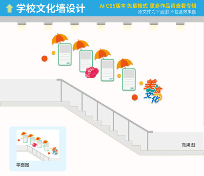 餐廳樓梯文化墻