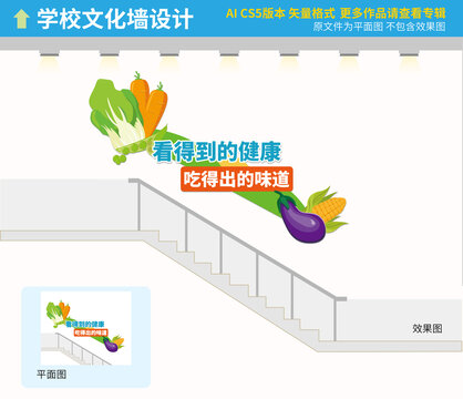 食堂樓梯文化墻
