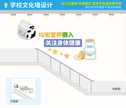 早餐樓梯文化墻