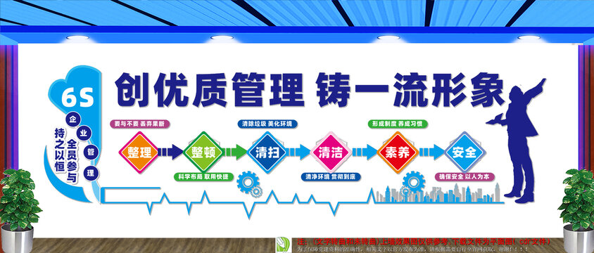 6S企業(yè)管理文化墻