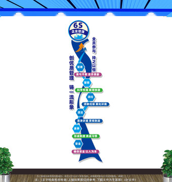 豎版6S企業(yè)管理文化