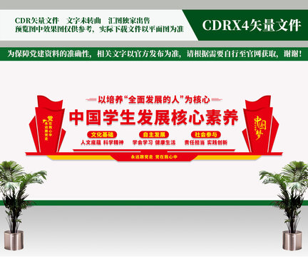 中國學(xué)生發(fā)展核心素養(yǎng)文化墻
