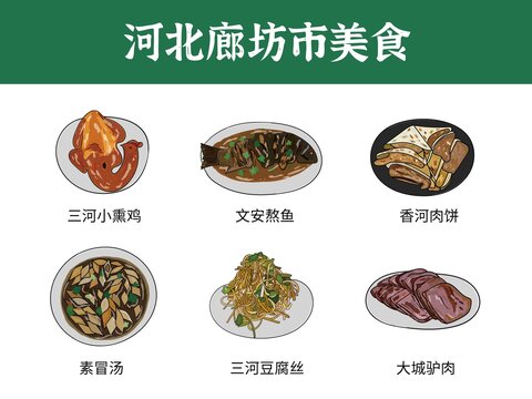 河北廊坊市美食圖鑒