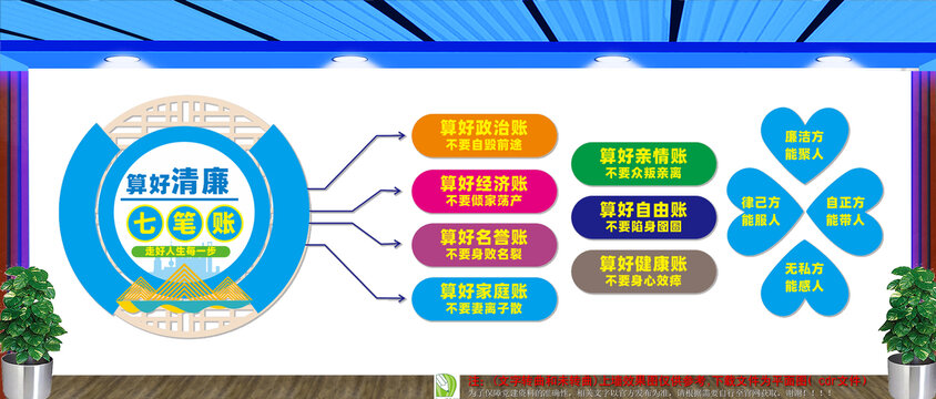 人生七筆賬文化墻
