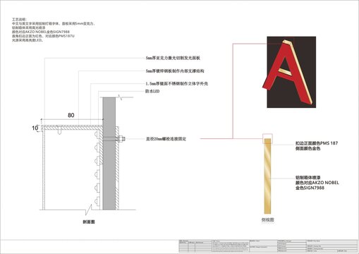 發(fā)光字
