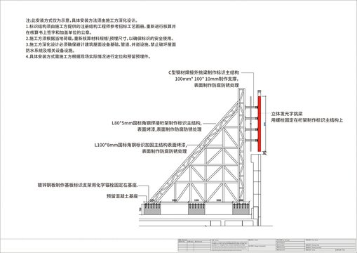 樓頂字
