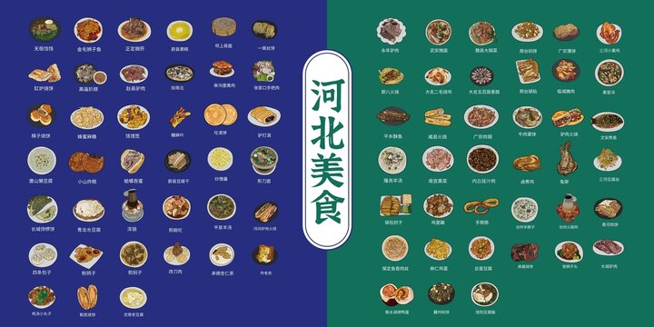 河北美食大集合插畫
