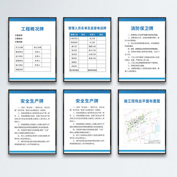 建筑施工工地五牌一圖海報