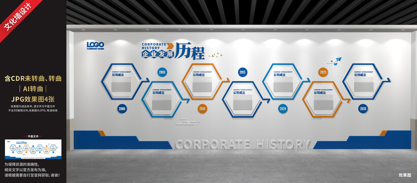 企業(yè)發(fā)展歷程文化墻