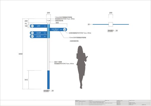 多向指示牌
