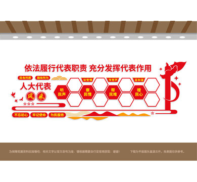 人大代表風(fēng)采黨建文化墻