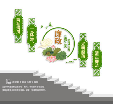 廉政文化樓梯黨建墻