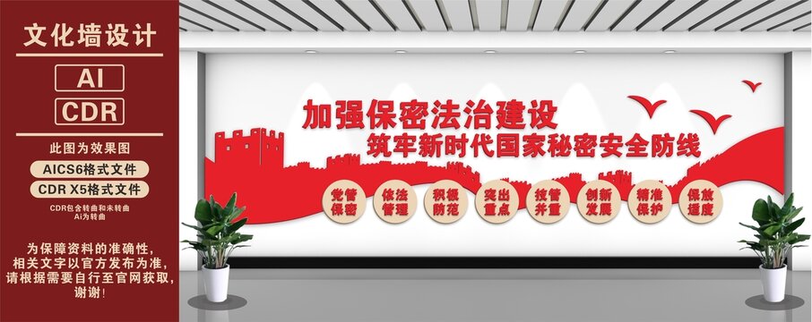 保密建設(shè)文化強(qiáng)
