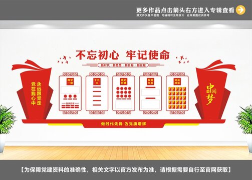三會(huì)一課黨建展板