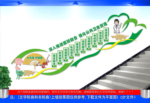 醫(yī)防融合樓梯文化墻