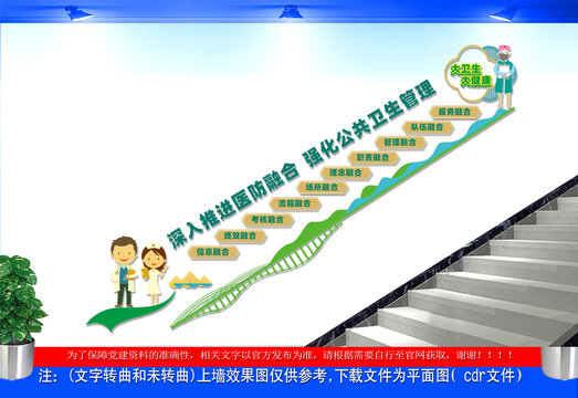醫(yī)防融合樓梯文化墻