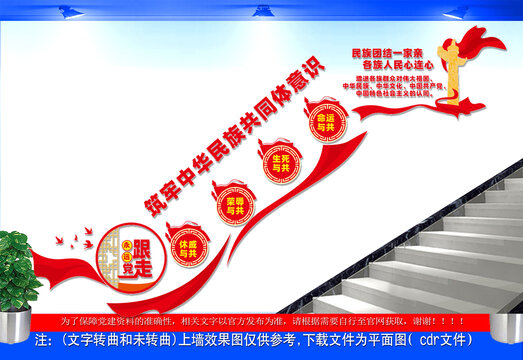 民族團(tuán)結(jié)樓道文化墻