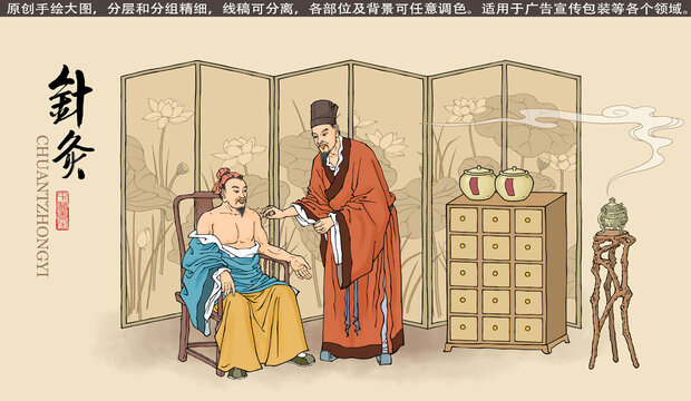 古代針灸圖