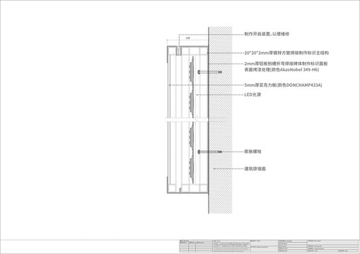 門楣招牌