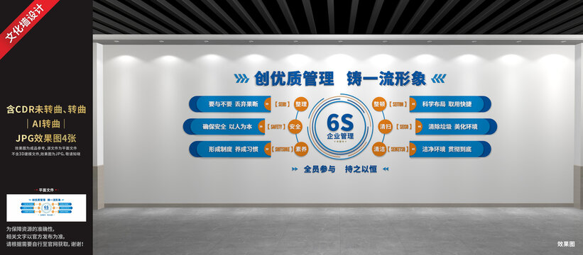 企業6S管理文化墻