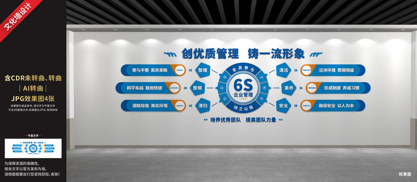 企業6S管理文化墻