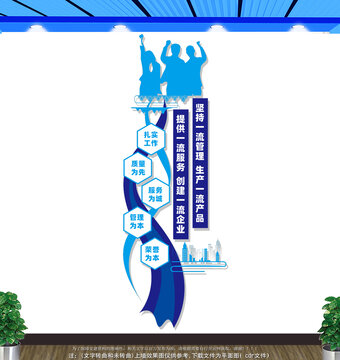 豎版企業(yè)四個一流文化墻1