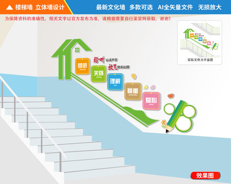 心理咨詢樓梯文化墻