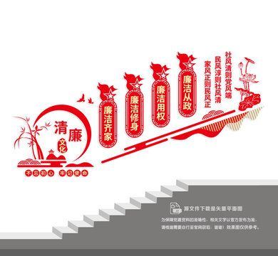 廉政文化樓梯黨建墻