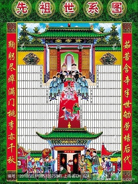 新先祖世系家譜圖模板