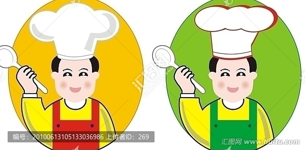 卡通廚師形象