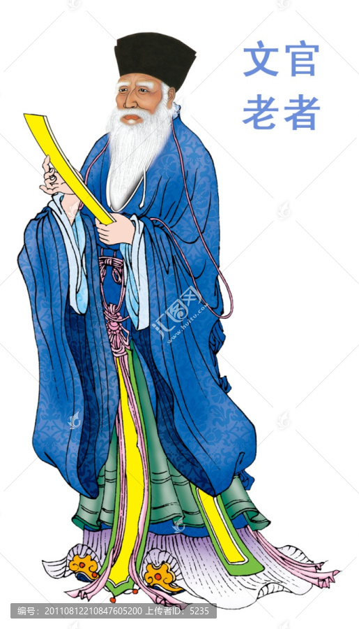 古代人物服飾