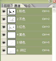 漂亮餐具茶具（通道分層）