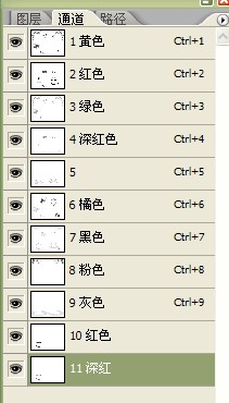 漂亮咖啡杯（通道分層）