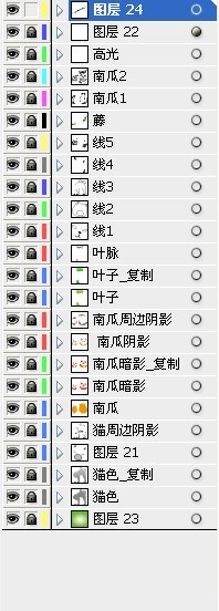 萬(wàn)圣節(jié),黑貓,南瓜