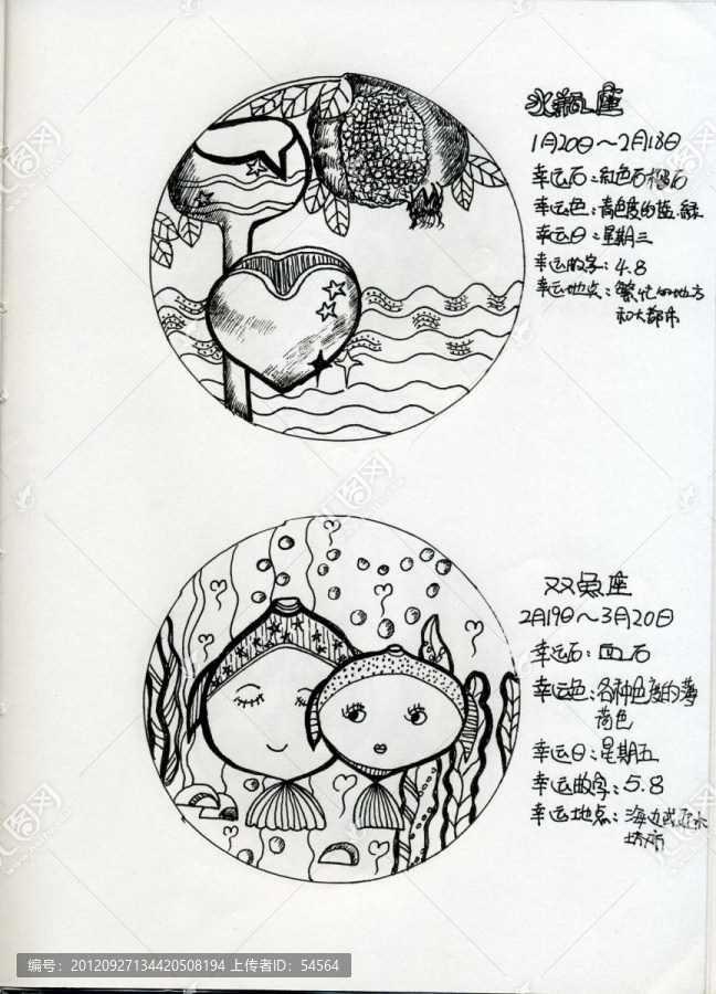 十二星座,水平,雙魚