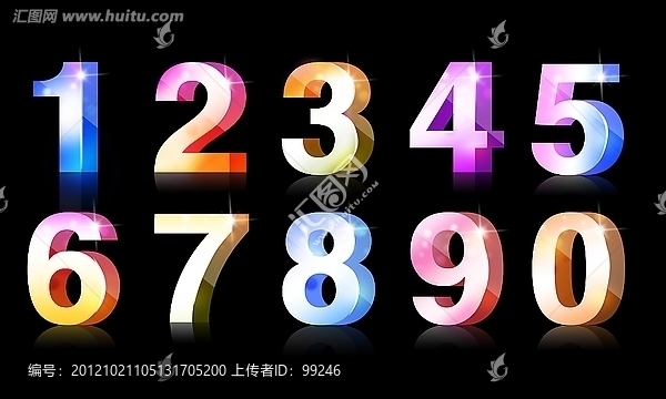 立體數(shù)字,阿拉伯?dāng)?shù)字,藝術(shù)字