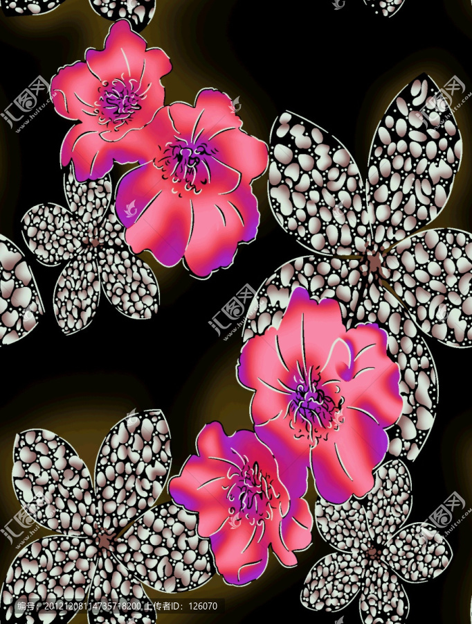時(shí)裝印花