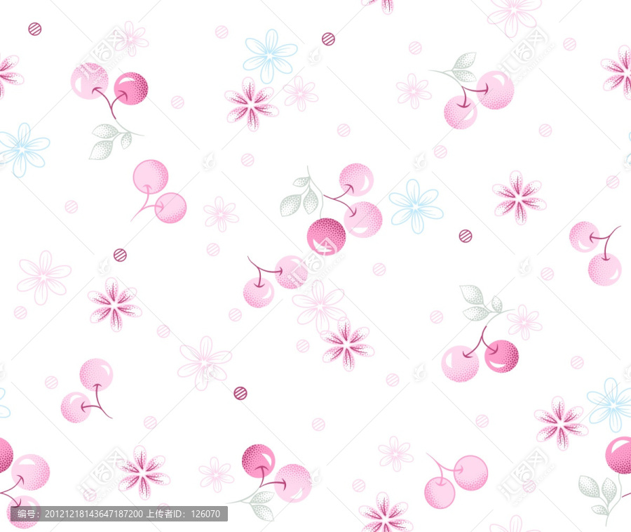 蘋果印花