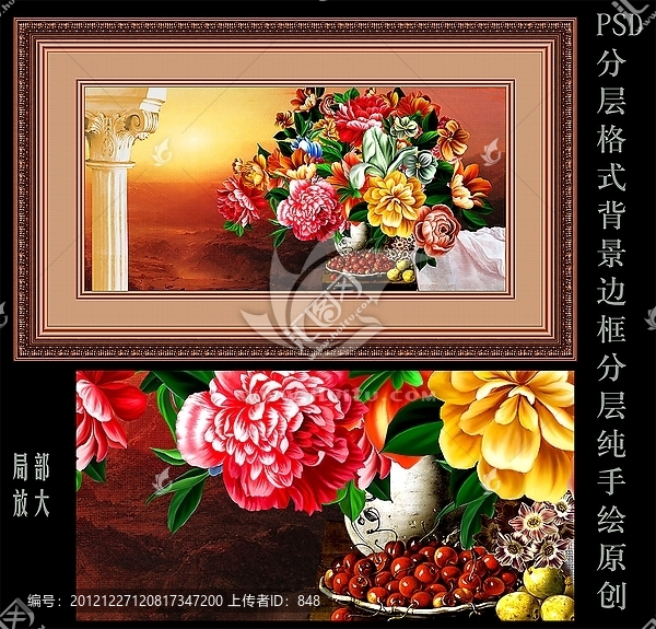 油畫,裝飾畫