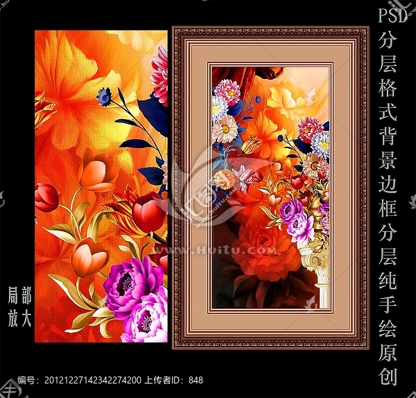 油畫,裝飾畫