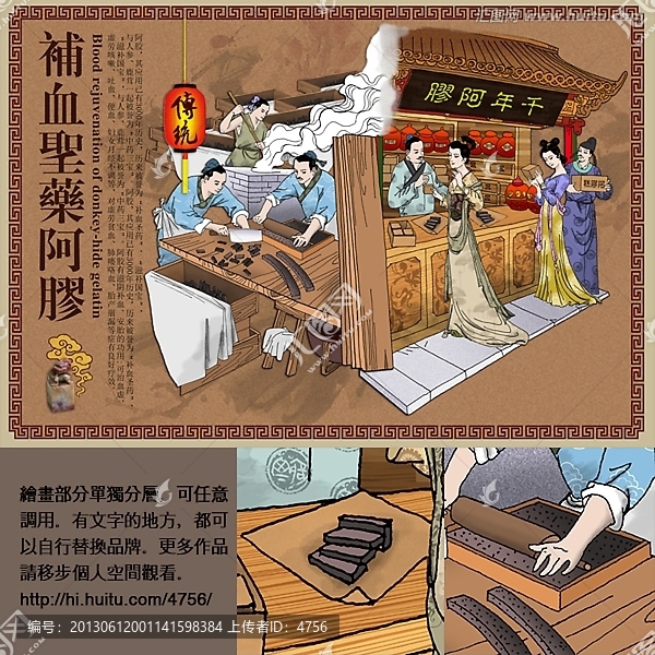 阿膠,阿膠工藝,古代人物,店鋪