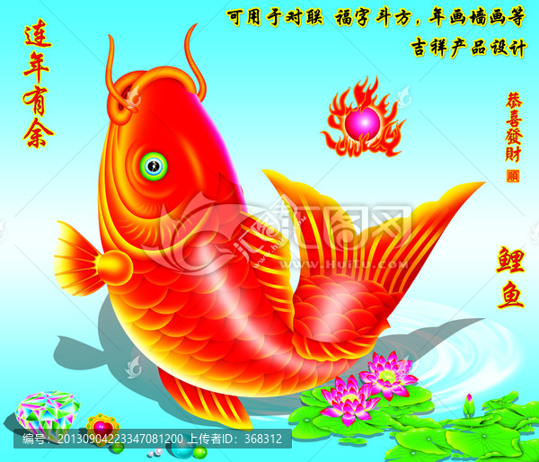 鯉魚