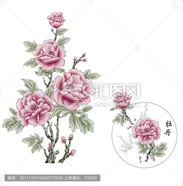 印花,花型,數(shù)碼印花,面料,家