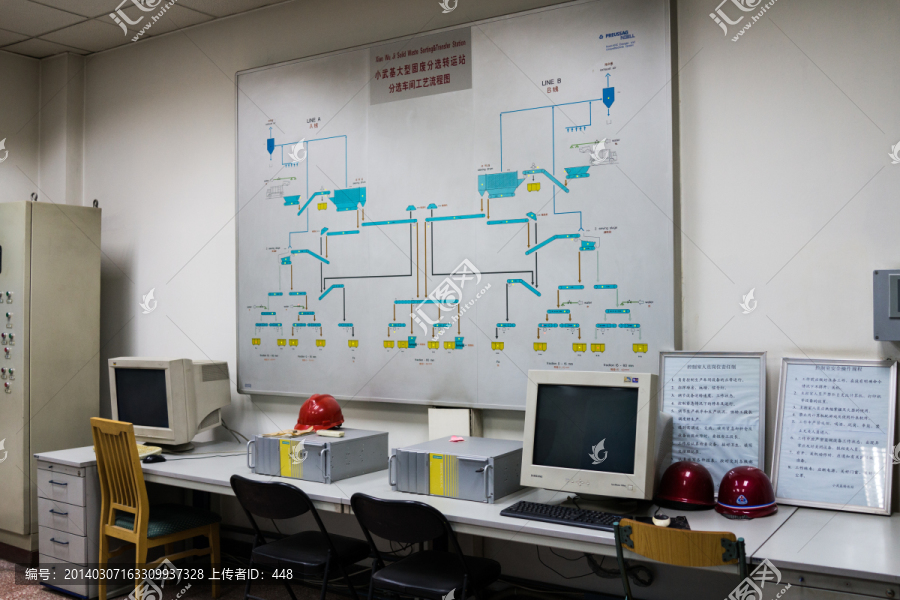 垃圾处理厂,指挥控制中心