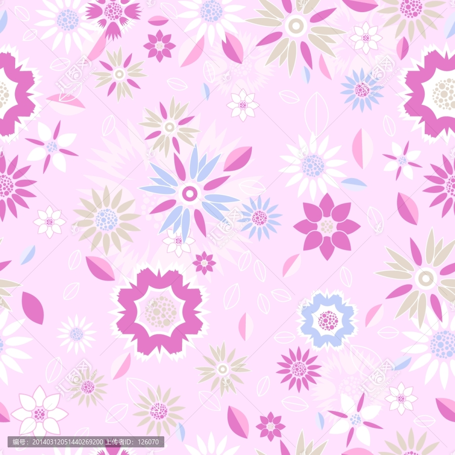 陶瓷花型